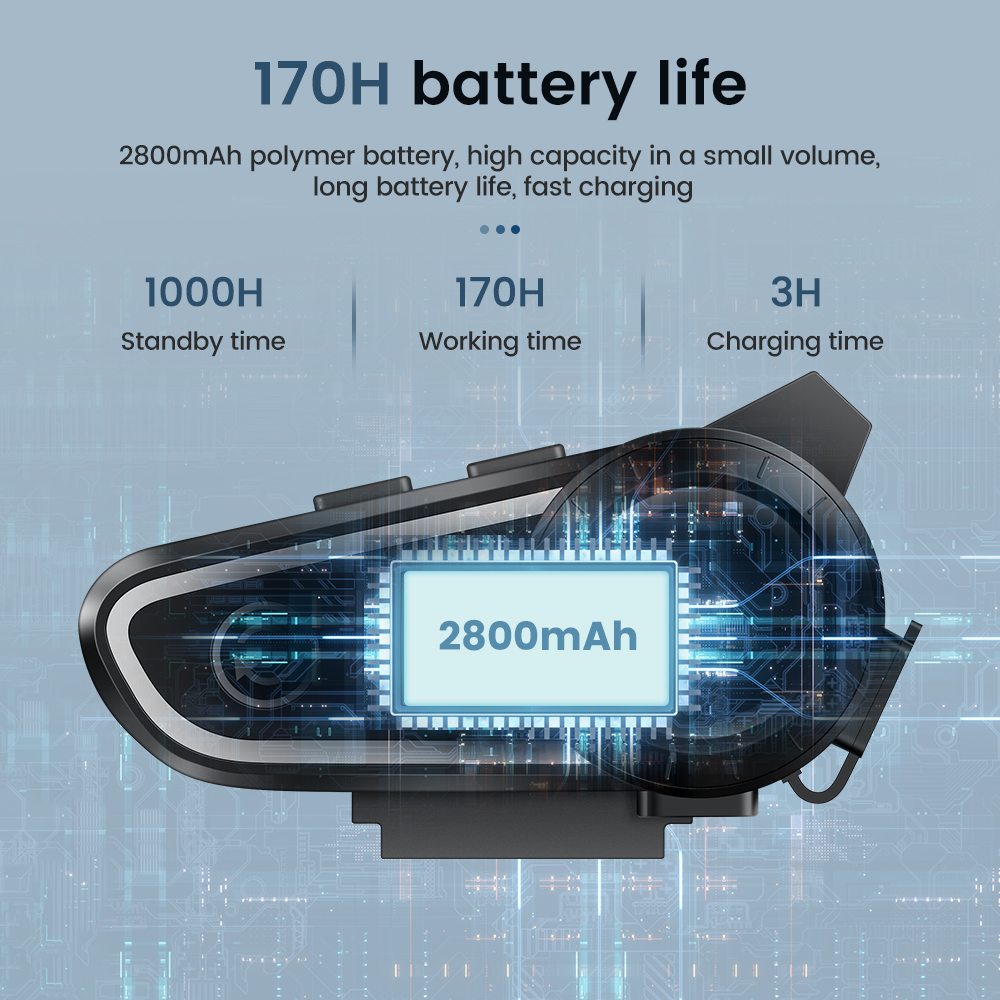 GEARELEC DK02 Motorradhelm-Headset, Stereo, Bluetooth, Freisprechanruf, IPX7, wasserdicht, 2800 mAh, mit dreifarbigem Umgebungslicht
