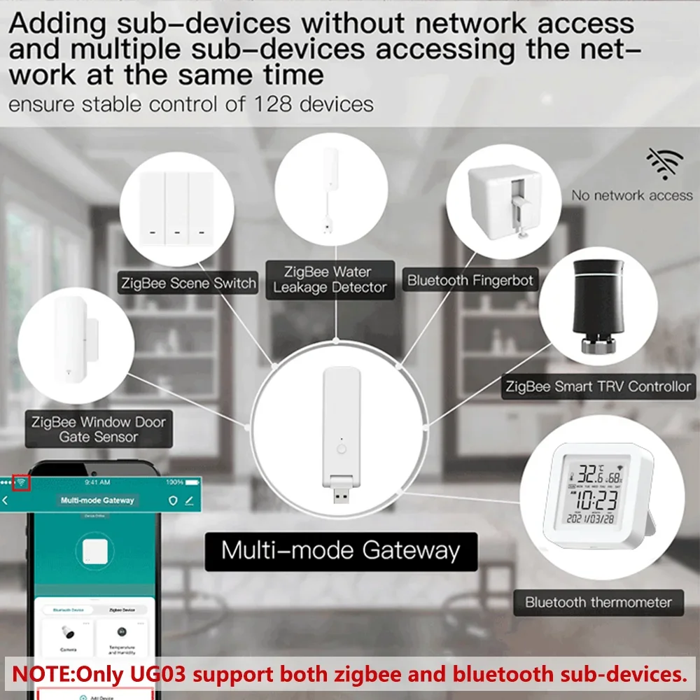 Tuya zigbee bluetooth hub multi modo gateway ponte de casa inteligente para automação via vida inteligente funciona com alexa google casa