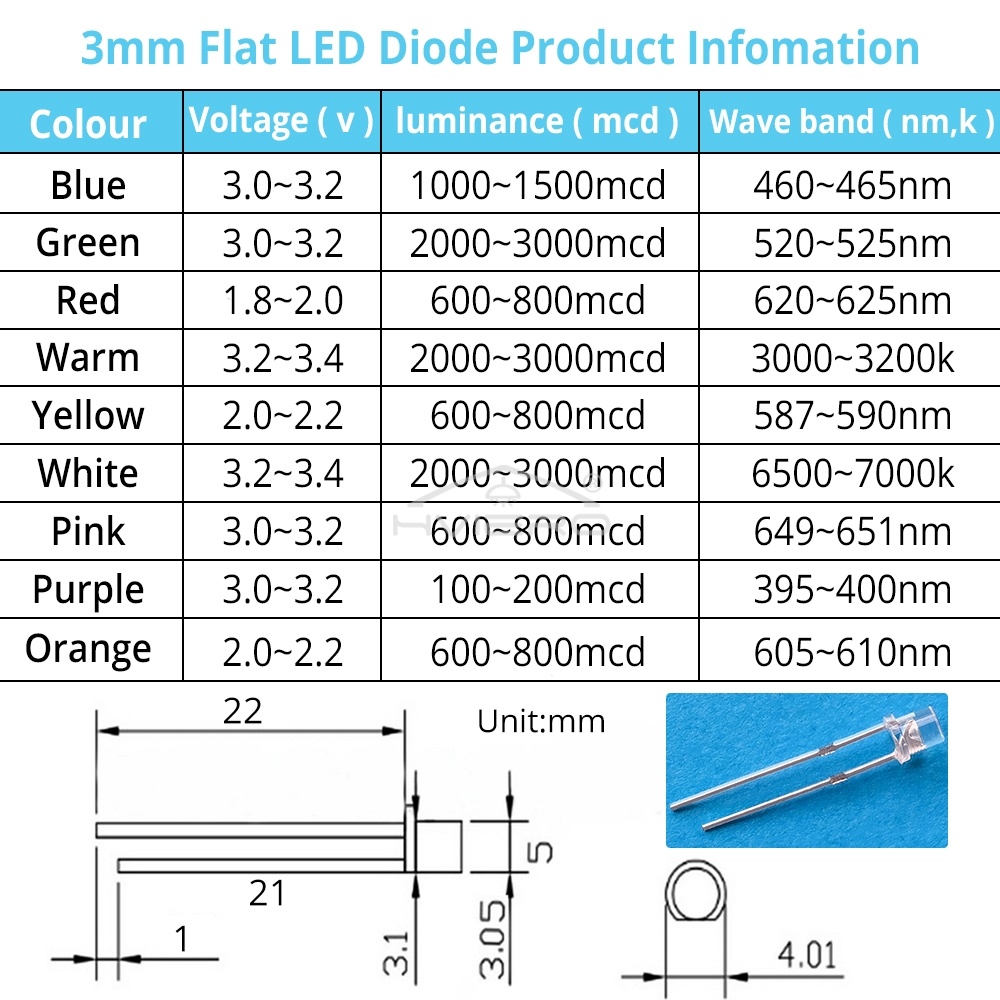 플랫 헤드 밝은 LED 장식 전구, 물 맑은 광각 발광 다이오드 램프, 100X F3, 3mm, 2 핀, 화이트, 레드, 옐로우, 블루