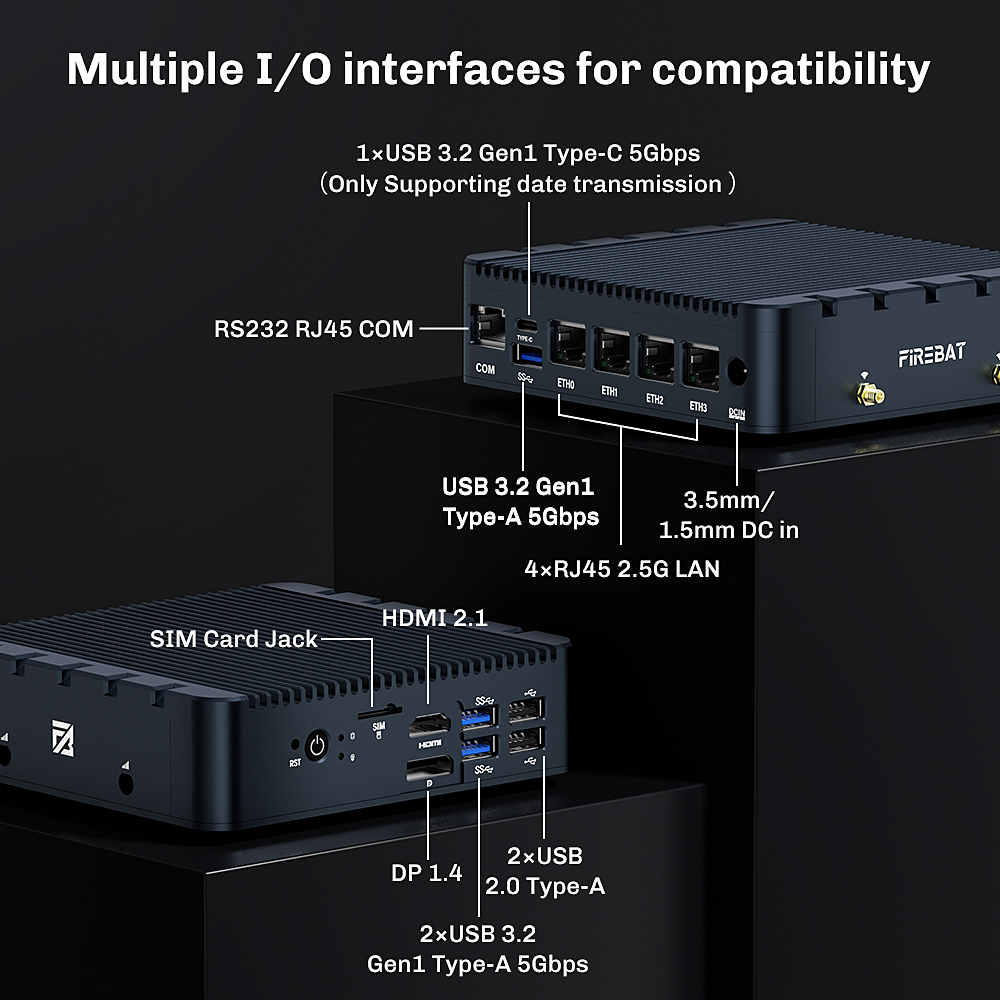 FIREBAT Mini PC R1 (процессор Intel N100, ОЗУ 8 ГБ, SSD 256 ГБ, графика Intel UHD, Windows 11 Pro), черный