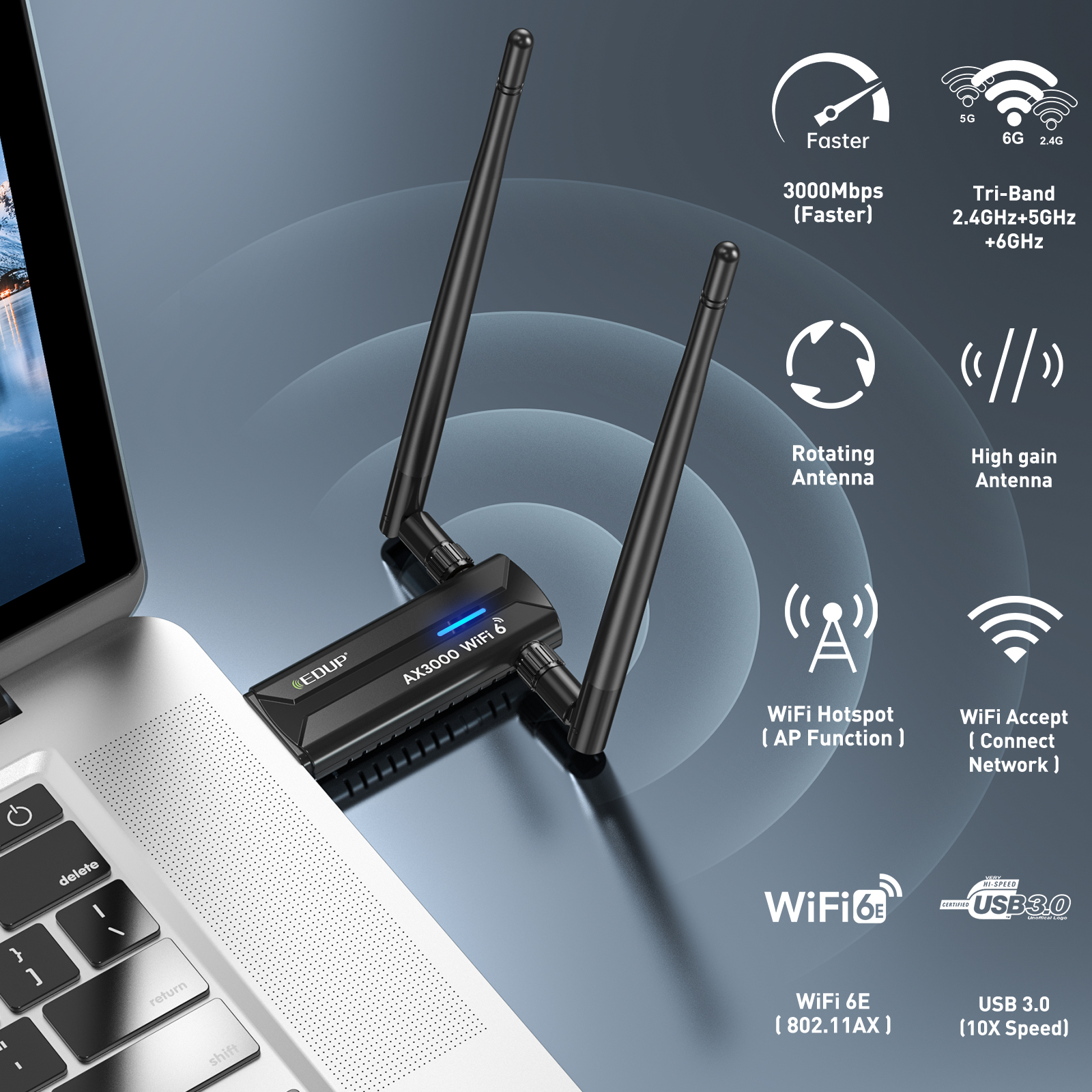 EDUP WiFi 6E Placa de rede sem fio 3000Mbps USB 3.0 Adaptador WiFi Tri-Band 2.4G 5G 6G Antena de alto ganho Receptor Wifi Dongle