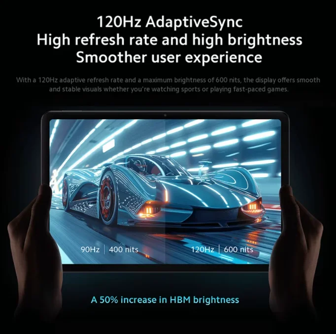 Global Rom Xiaomi Redmi Pad Pro 12.1" 120Hz 2.5K Display  Snapdragon 7s Gen 2 CPU 10000mAh Battery 33W fast charge 8MP Camera