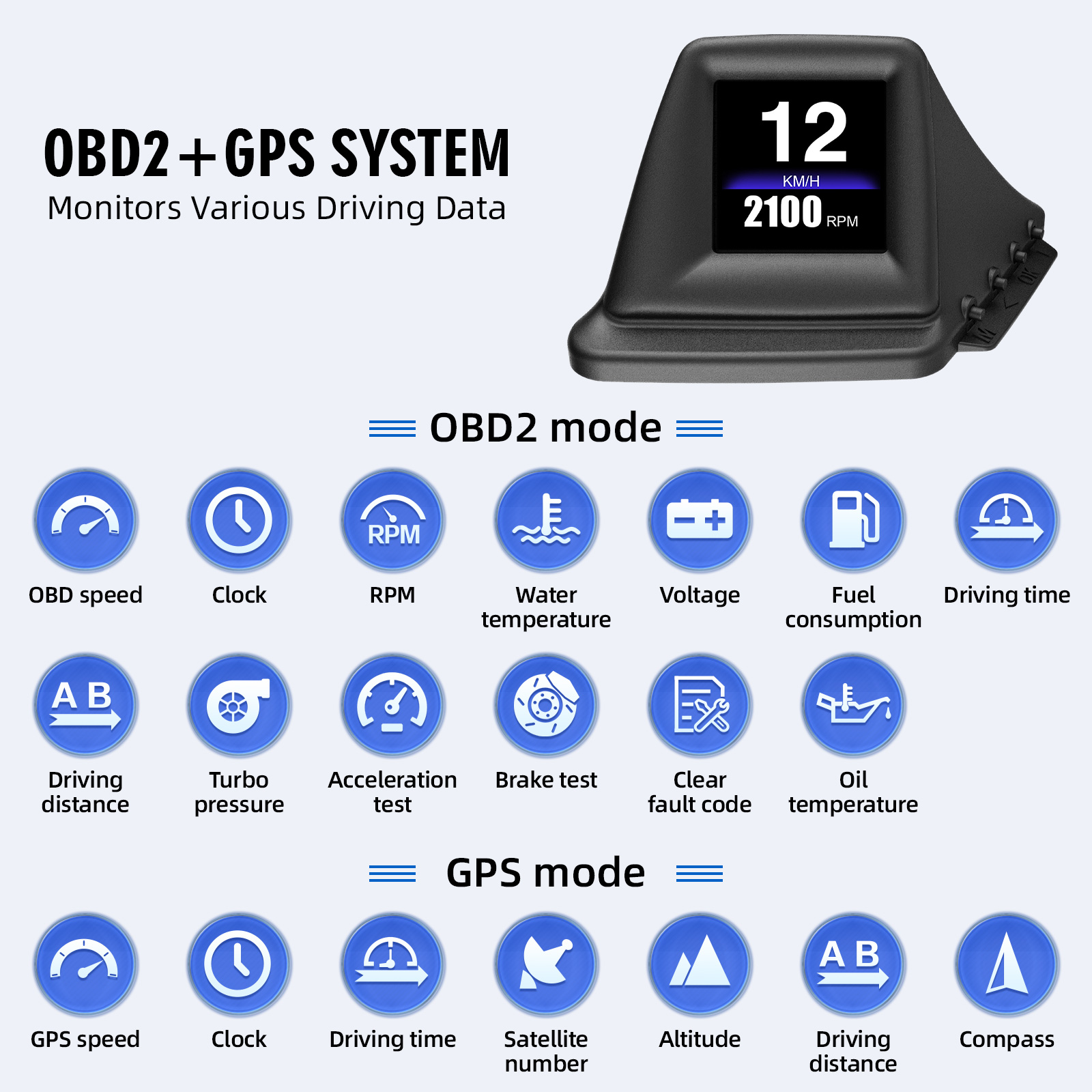 OBD2 + GPS Nieuwe multifunctionele HUD-gadget Ingebouwde computer A-stijl Trim Installeren RPM Turbo Oliedruk Watertemperatuur GPS Snelheidsmeter