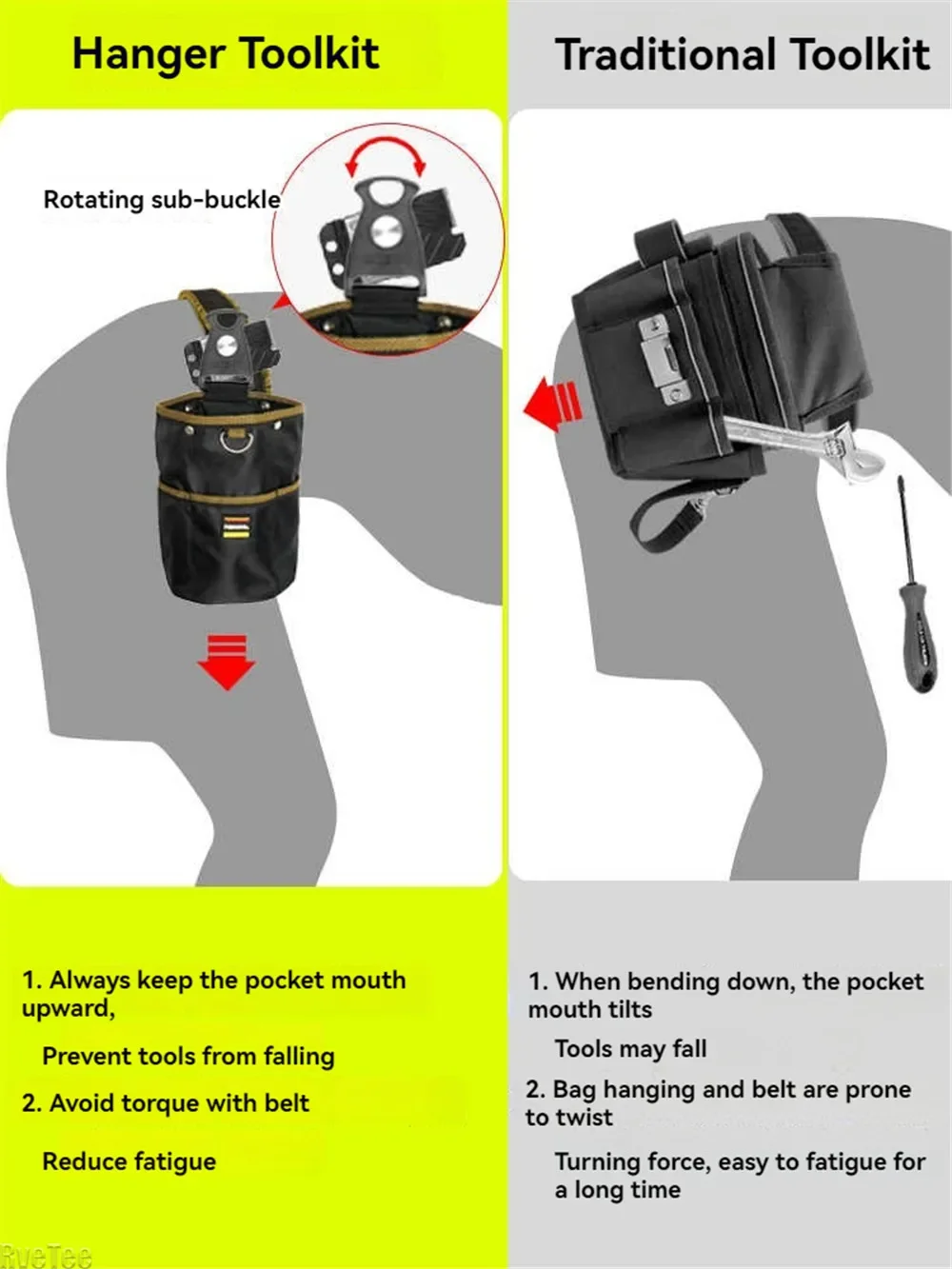 NAKIOO 1680D Oxford ผ้ากระเป๋าเครื่องมือ Rotatable Quick-แขวนเล็บเครื่องมือสําหรับงานไม้ช่างไฟฟ้าเครื่องมือช่าง Organizer