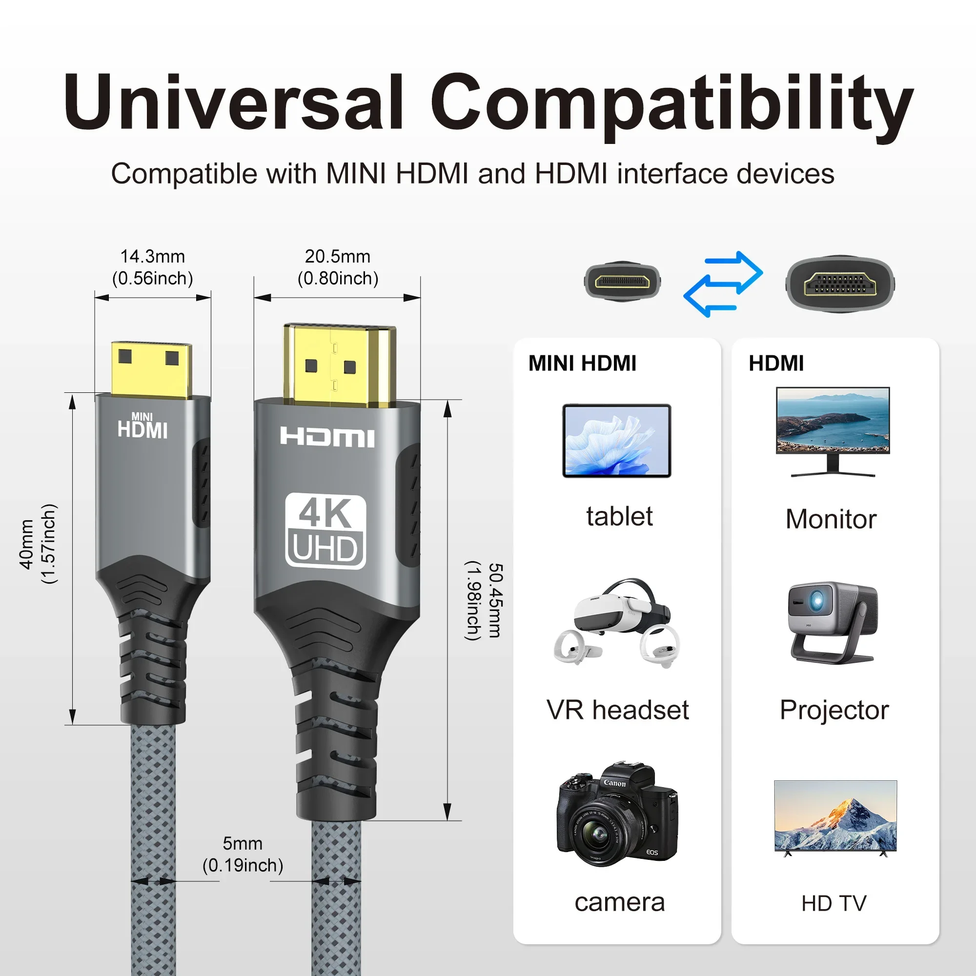 Cable trenzado Mini/Micro HDMI a HDMI, 4K @ 60Hz, compatible con HDMI, macho a macho, bidireccional, 2,0, 18Gbps, para Monitor de cámara