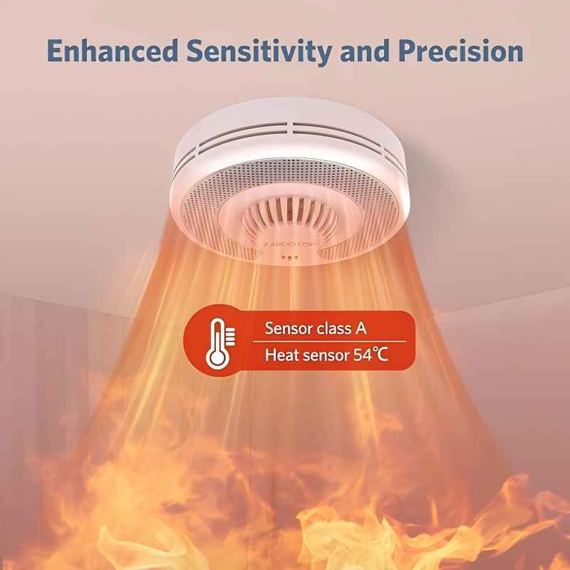 Tuya WiFi Detector de humo interconectado inalámbrico y alarma de calor-batería sellada de 10 años, botón de prueba/silencio grande, Compa de hogar inteligente