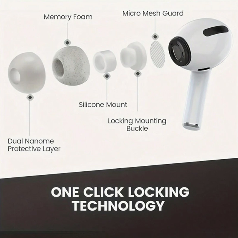 PRO2-Wireless headphones with noise cancellation, in-ear type, equipped with a charging case, high-fidelity stereo sound.