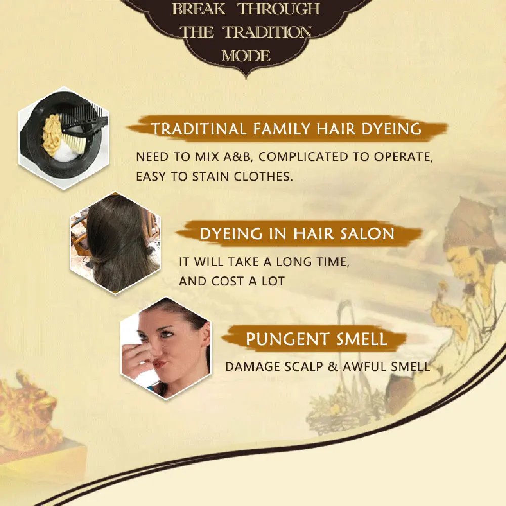 500 ml 3 In 1 Haarkleur Shampoo Zwart Haarverf Die Wit Haar Shampoo Zwarte Plantaardige Haarverf Snelle Haarverf crème Styling DIY