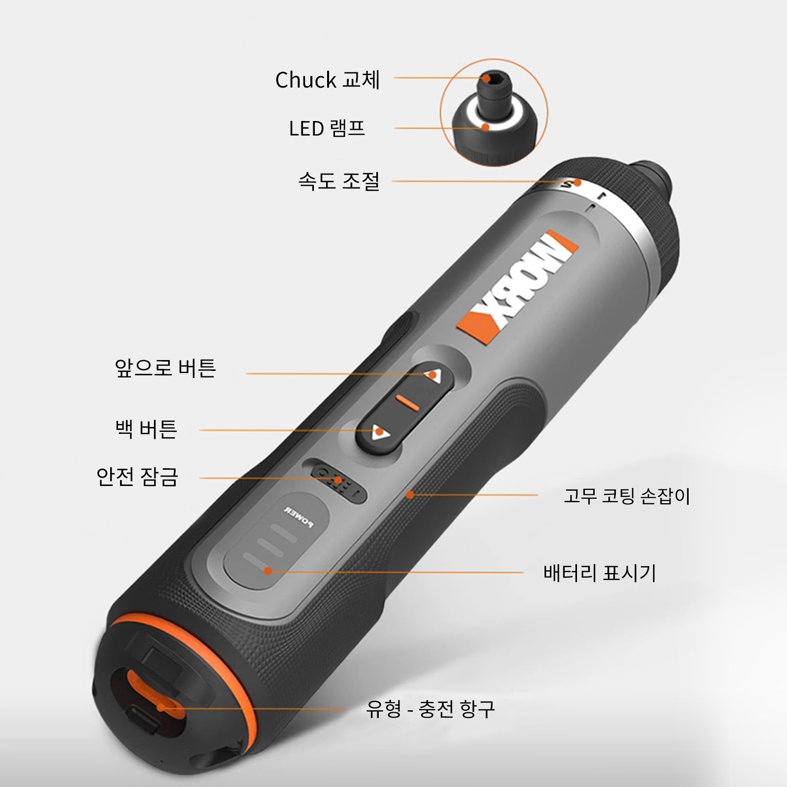 Worx 4V 전기 스크루 드라이버 세트 WX242 휴대용 스마트 무선 전원 스크류 드라이버 미니 전기 드릴 홈 수리 전동 공구