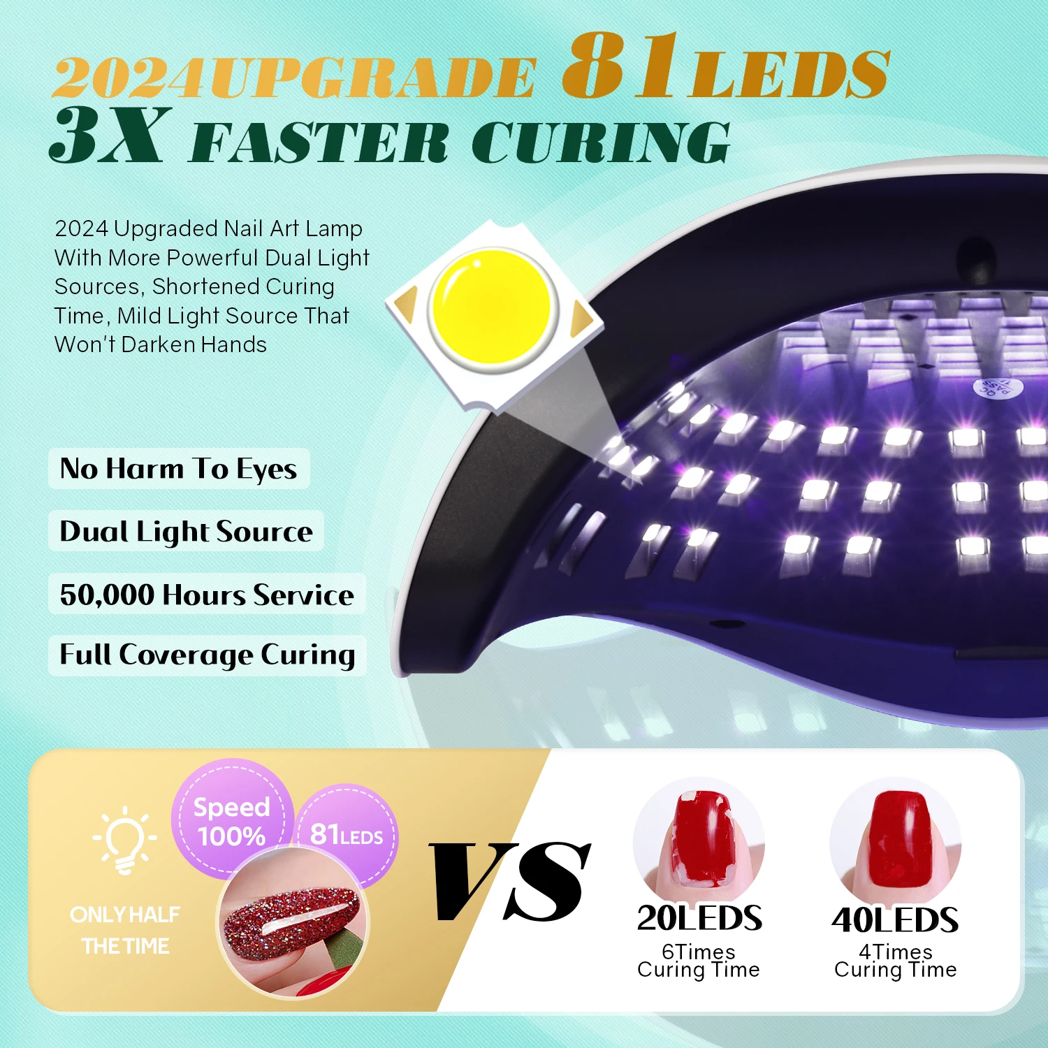 Lampa UV LED do paznokci 380W Lampy do utwardzania paznokci do salonu domowego Potężne lampy LED do suszenia wszystkich żelowych lakierów Profesjonalny sprzęt do paznokci