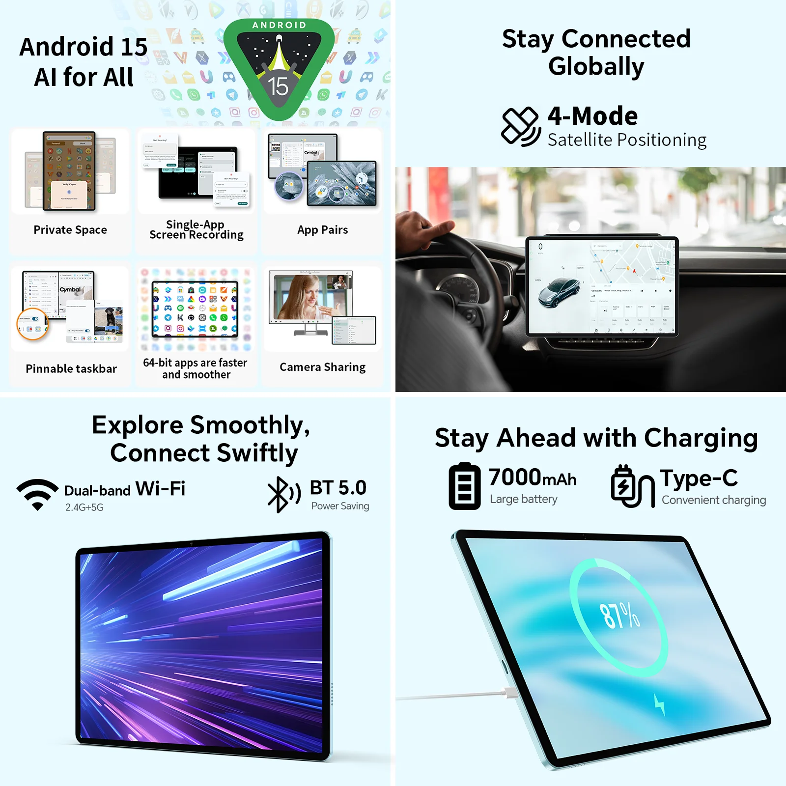 Teclast P50 Case Android 15 Tableta 11" 90Hz Máx 12GB (4GB+8GB Expansión) Ram 128 GB ROM T606 8-Core WideVine L1 7000MAH Tipo-C