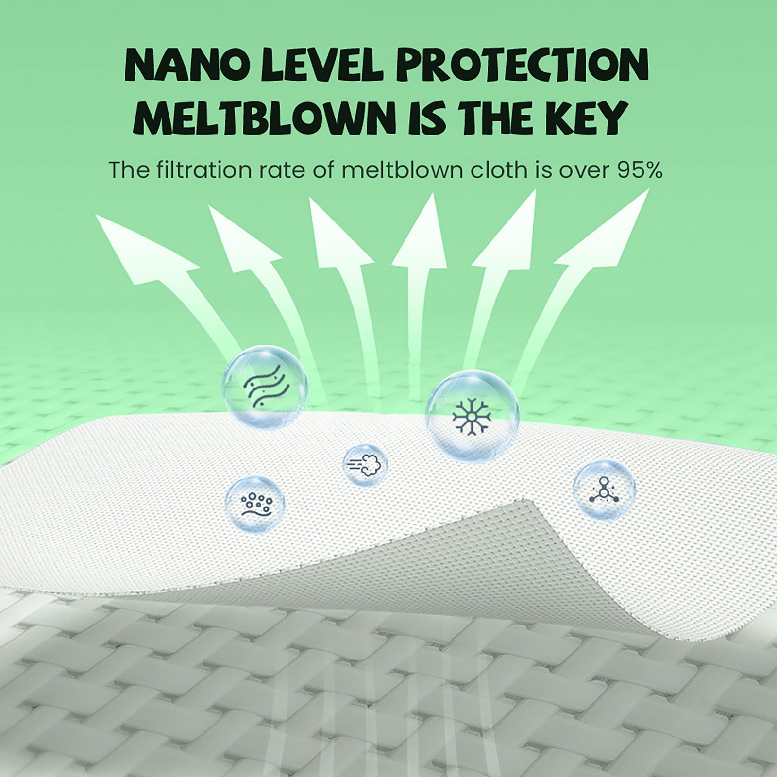 10/50/100 шт., маски для защиты лица от пыли