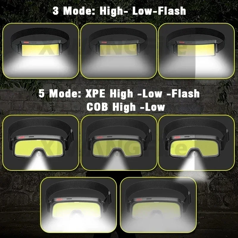 COB LED ไฟหน้าไฟฉาย 3 โหมด,แบตเตอรี่ในตัว USB ไฟหน้าแบบชาร์จไฟได้กลางแจ้งฉุกเฉินแคมป์ปิ้งตกปลาโคมไฟ