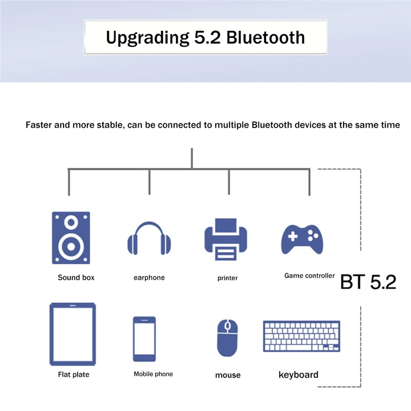 ATP-MT7921 WIFI6 Komputer Desktop Laptop Bawaan Kartu Jaringan Nirkabel 2.4G 5G Kartu Jaringan Gigabit M2 5.2 BT Kartu Jaringan