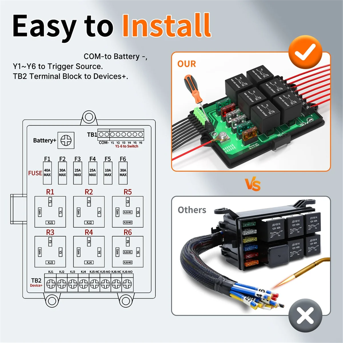 BABQ New RB-R6F6-3 Car Relay Box Modified Socket Car Junction Box Fuse 12V Automotive Universal Fuse Panel