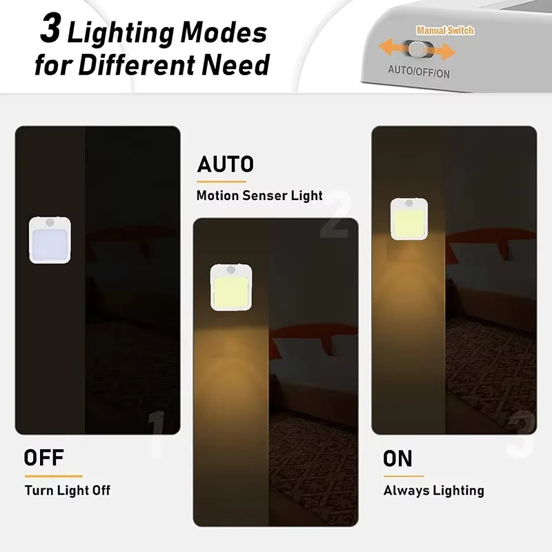 Xiaomi Mijia-luz nocturna con Sensor de movimiento y luz LED, lámparas con enchufe UE y EE. UU., lámpara nocturna inalámbrica de inducción para mesita de noche y dormitorio
