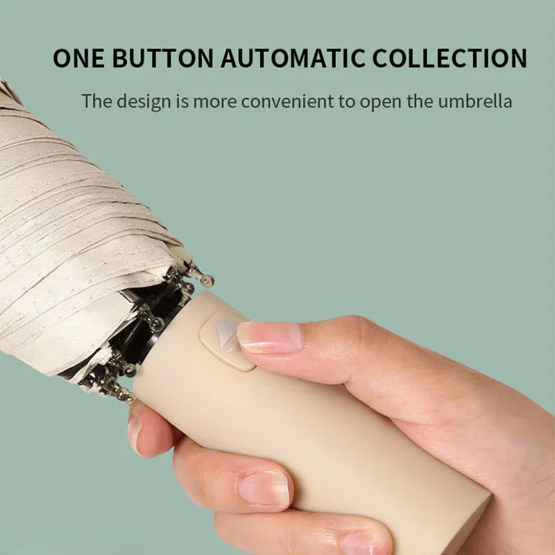 Xiaomi 24 Bone Folding Umbrella Fully Automatic Double Bone SPF 50 UV Protection Rain Resistance Strong Wind Resitance Umbrella