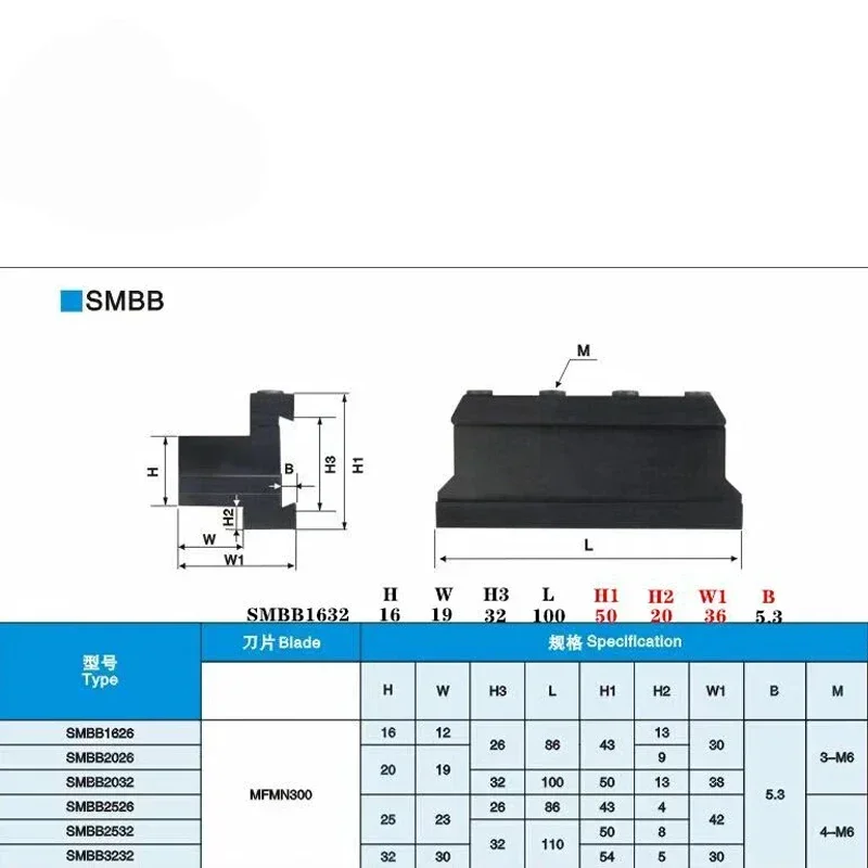 SPB226 SPB326 SPB332 SMBB1626 SMBB2026 SMBB2532 ร่องตัดเครื่องตัด SP300 200 NC3030 เครื่องกลึงโลหะผู้ถือเครื่องมือ