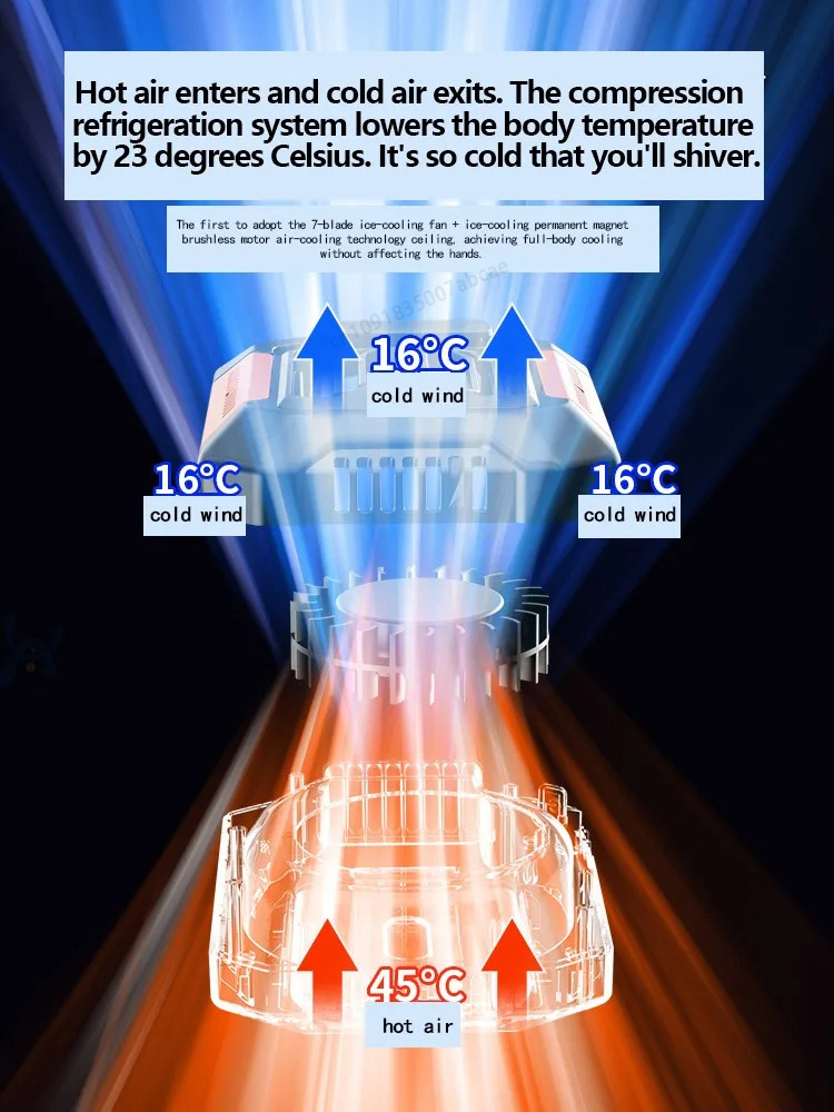 HOMFISH Personal Belt Clip Fan Portable Power Bank Flashlight Wearable Fan Hanging Neck Fan for Outdoor Works Hiking Camping