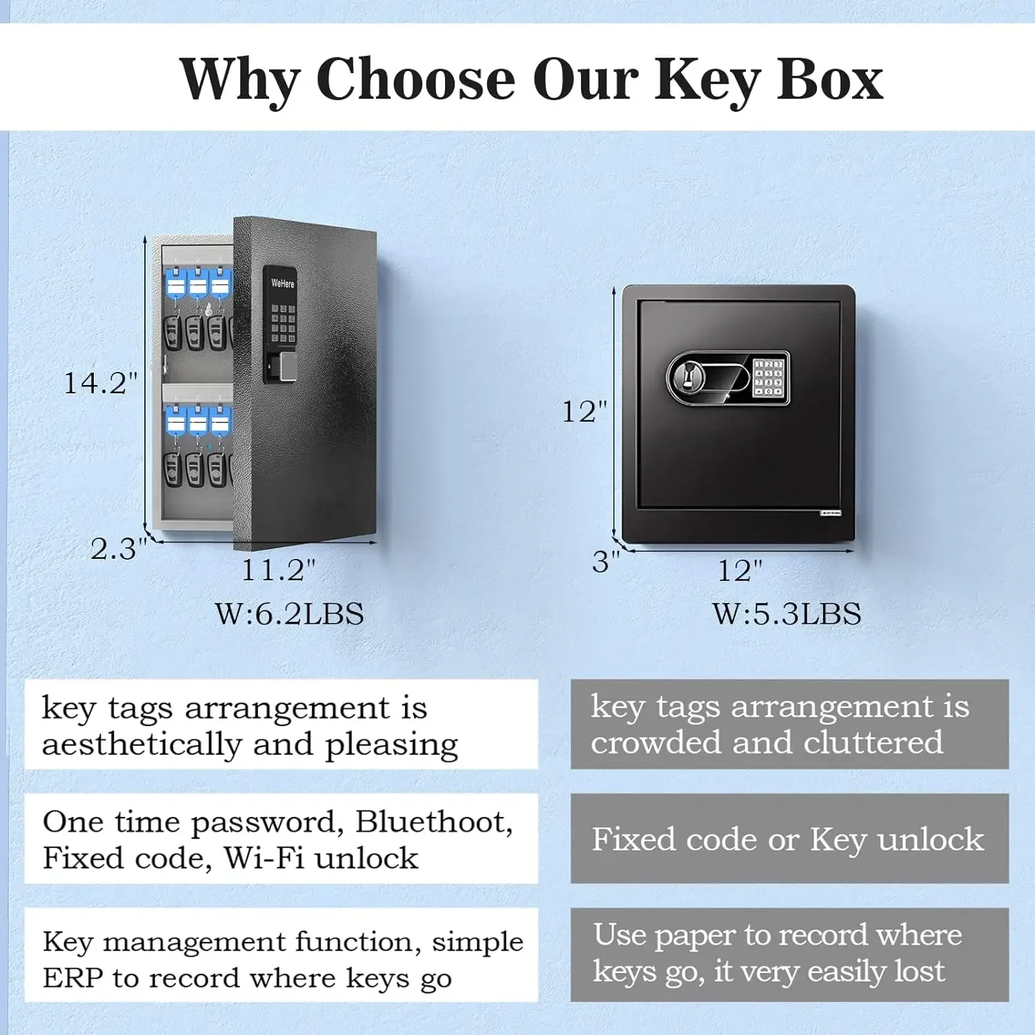 Hier 32 Schlüssels chloss, intelligenter Wand schlüssels chrank, otp/App Bluetooth/fester Code zum Entsperren des Schlüssel verwaltungs safes