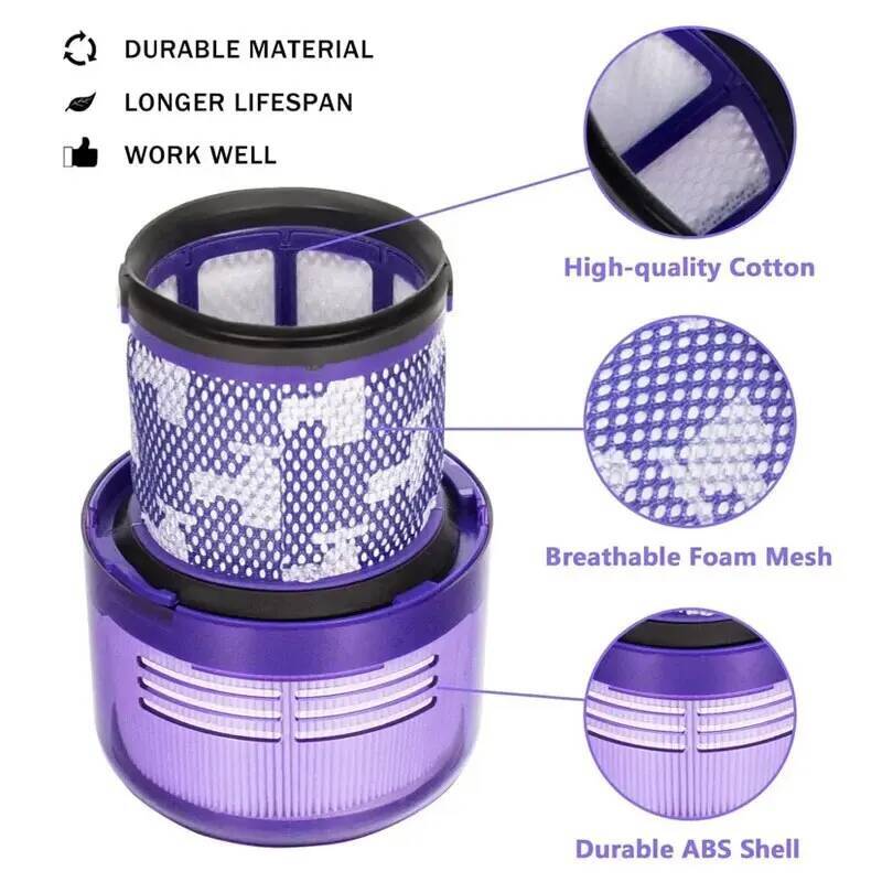 Hepa Filter For Dyson V11 Torque Drive V11 Animal V15 Detect SV14 Cordless Vacuum Compare to Part 970013-02 Replacement Parts