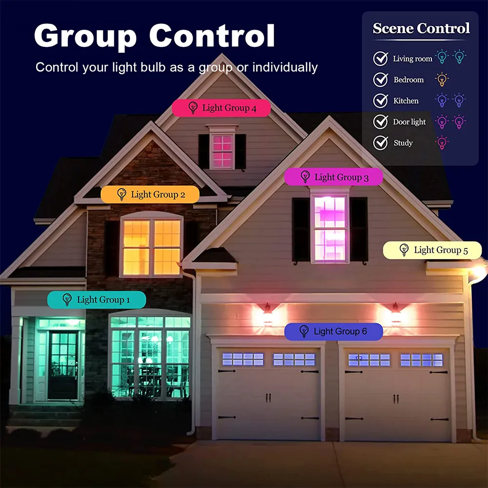 Tuya E27 LED-Glühbirnen Bluetooth Smart Bulb 15W Farbwechsellicht Dimmbare RGB-LED-Lampe AC 85-265V Smart Life App-Steuerung