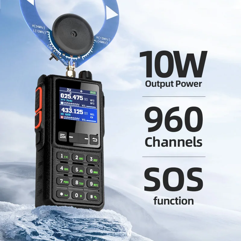 ​SHJ H28Y Handheld HF Radio | 10W High Power | CB/SSB/HF Coverage | 960 Channels | BT Wireless Freq Programming​