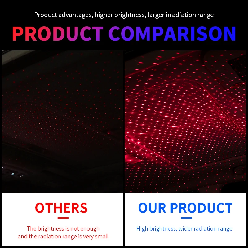 LED Car Roof Star Night Light Projetor Atmosfera Galaxy Lâmpada USB decorativa ajustável para Auto Roof Room Decoração do teto