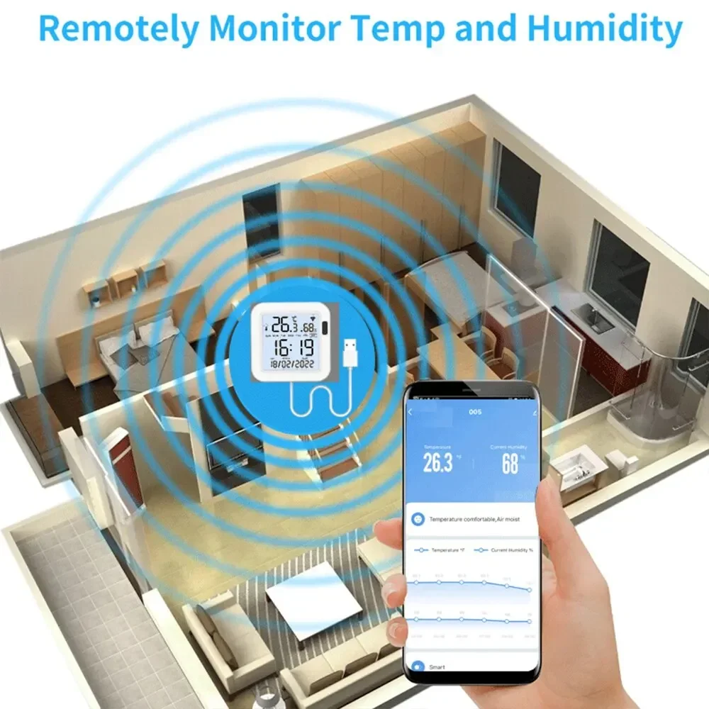 Tuya wifi sensor de umidade temperatura com luz de fundo para casa inteligente app controle remoto trabalho com smartlife yandex alexa