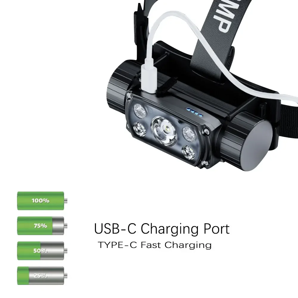Sensor-LED-Scheinwerfer, weiß, 3-Schalter-Scheinwerfer, 18650, 21700, Stirnlampe, Taschenlampe, Blitz, rotes Licht, USB, Typ C, Powerbank-Taschenlampe