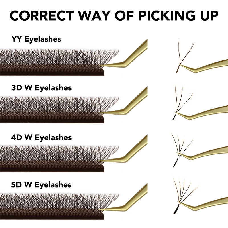 NATUHANA Brown W Shaped 2D 3D 4D 5D W Natural Soft Automatic Flowering Premade Fans Eyelashes Extensions