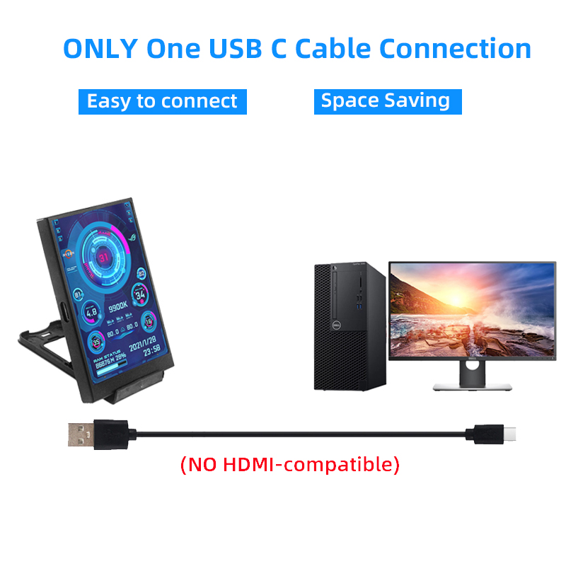 Pantalla secundaria tipo C de 3,5 pulgadas para ordenador CPU RAM GPU HDD Monitor 320*480 IPS LCD ISB pantalla TURZX Software NO AIDA64