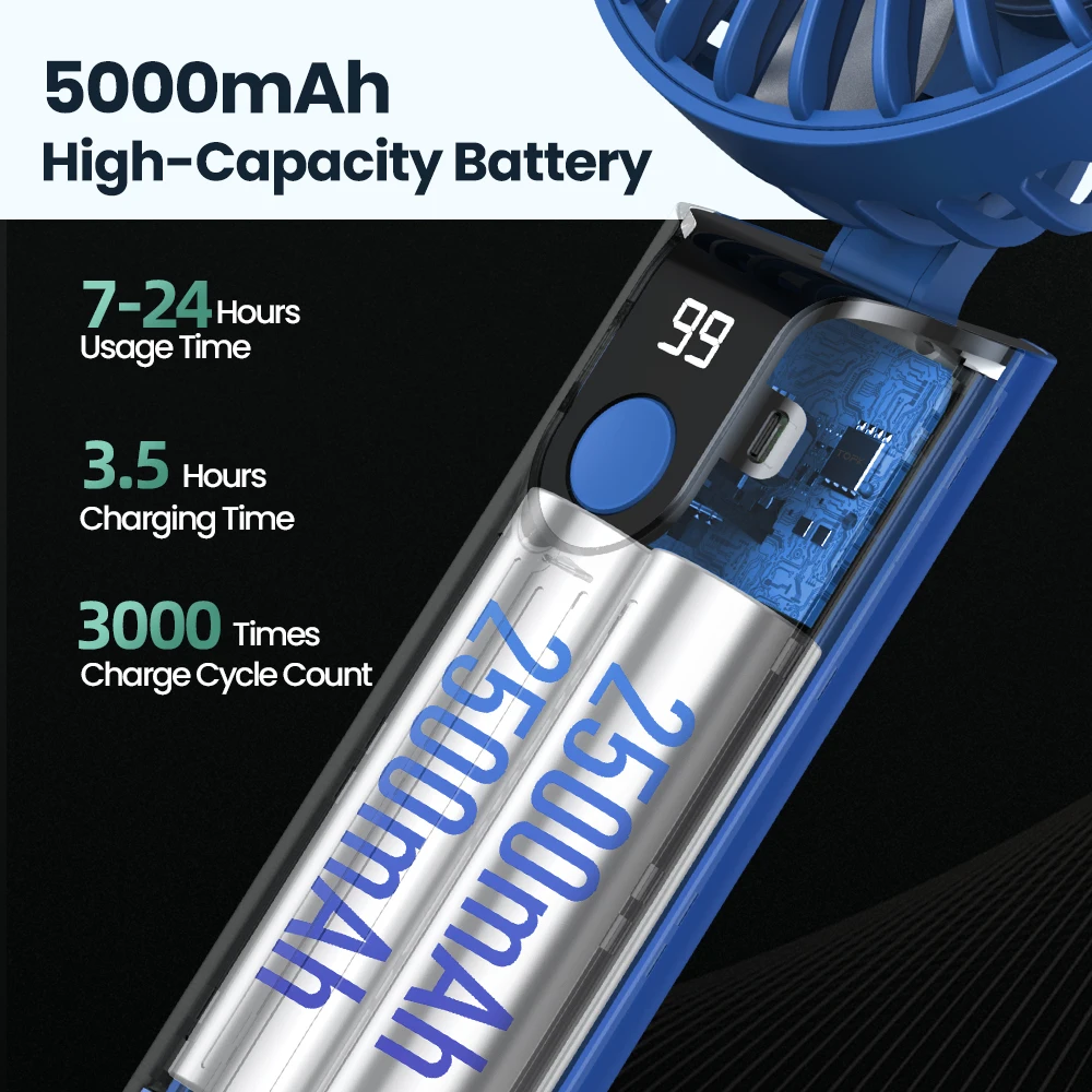 TOPK 5000 mAh tragbarer Mini-Ventilator, wiederaufladbarer USB-Handventilator, kleiner Taschenventilator, 3 Geschwindigkeiten mit Trageband und Basis, faltbarer USB-Schreibtischventilator