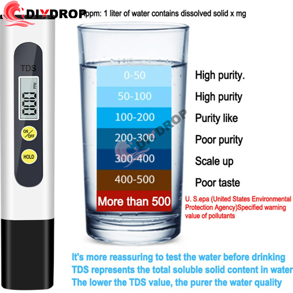 TDS метр цифровой тестер воды 0-9990 ppm анализатор качества питьевой воды монитор фильтр быстрый тест аквариум гидропоника бассейны