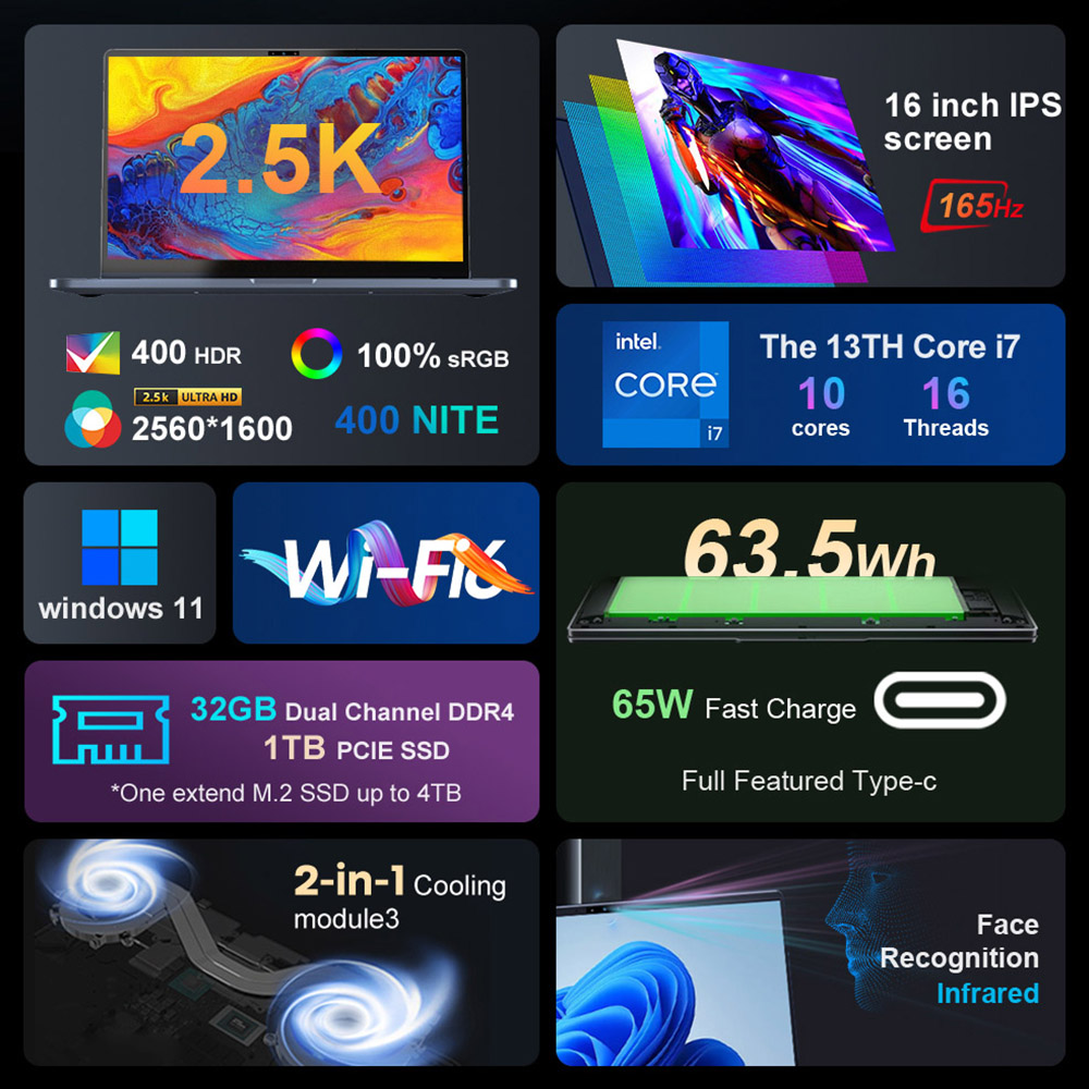 Ninkear n16 pro Laptop, 16 ''2560*1600 ips Bildschirm 165hz Bild wiederhol frequenz, Intel Core i7-13620H 10 Kerne max. 4,9 GHz, 32GB RAM 1TB SSD
