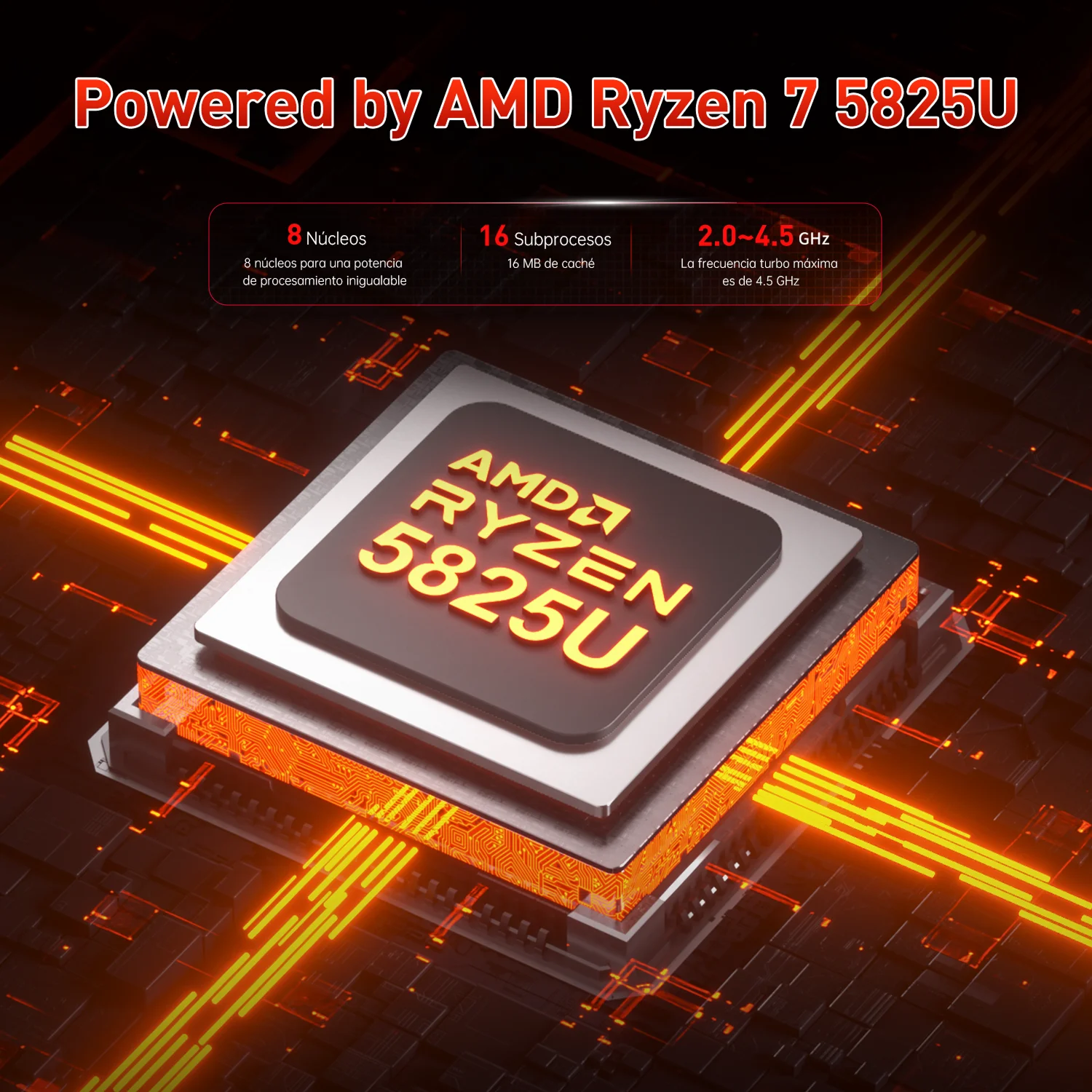 ACEMAGIC AM06PRO Mini PC AMD Ryzen 7 5825U do 4,5 GHz 32 GB DDR4 512 GB M.2 SSD Mini komputer stacjonarny z VESA do szkoły