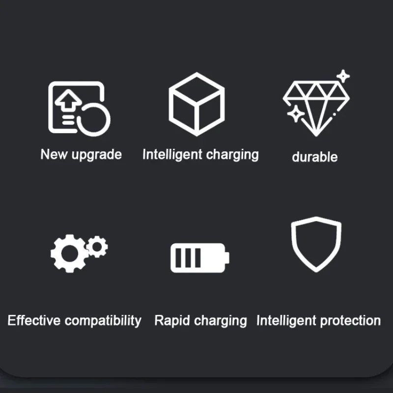 21V 充電式リチウムイオンバッテリー大容量コードレス電動工具バッテリーマキタ 21V ツール交換バッテリー