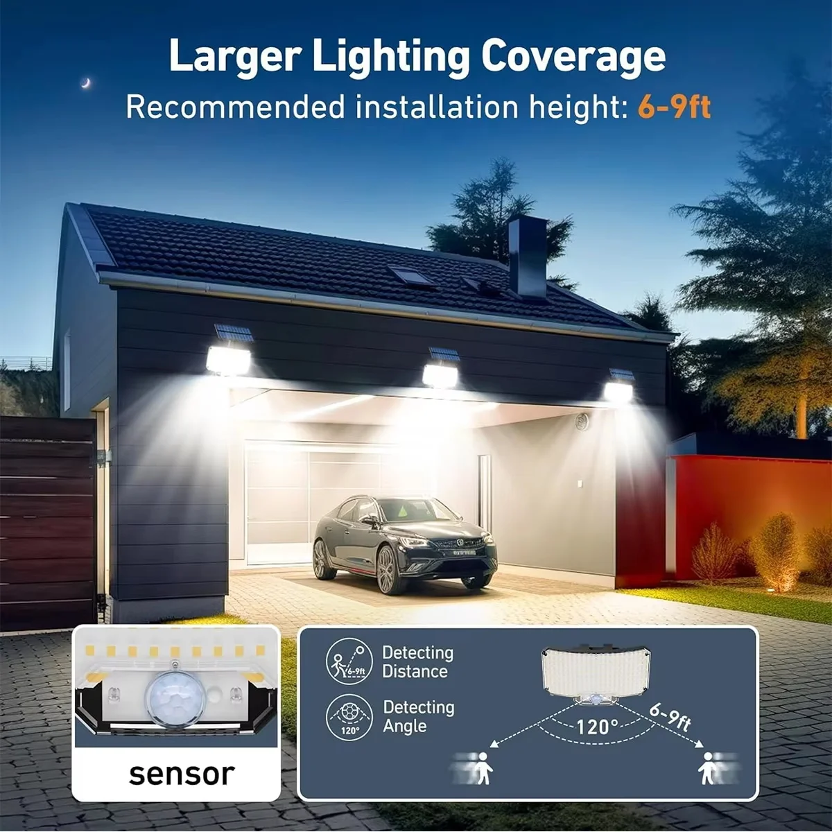 Super Bright 106 LED Solar Split Wall Lamp 3 Modes Waterproof Motion Sensor Lamps Solar Lamp For Garden Patio Garage Backyard