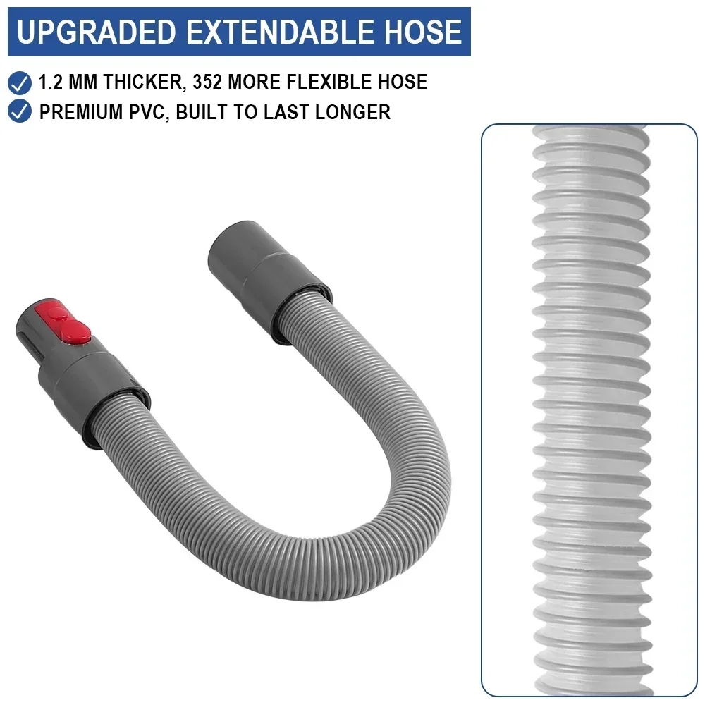 Suction Head Suit Attachment for Dyson V7 V8 V10 V11 V12 V15 Gen 5 Vacuum Cleaner Absolute Detect Cyclone Mattress Outsize Parts