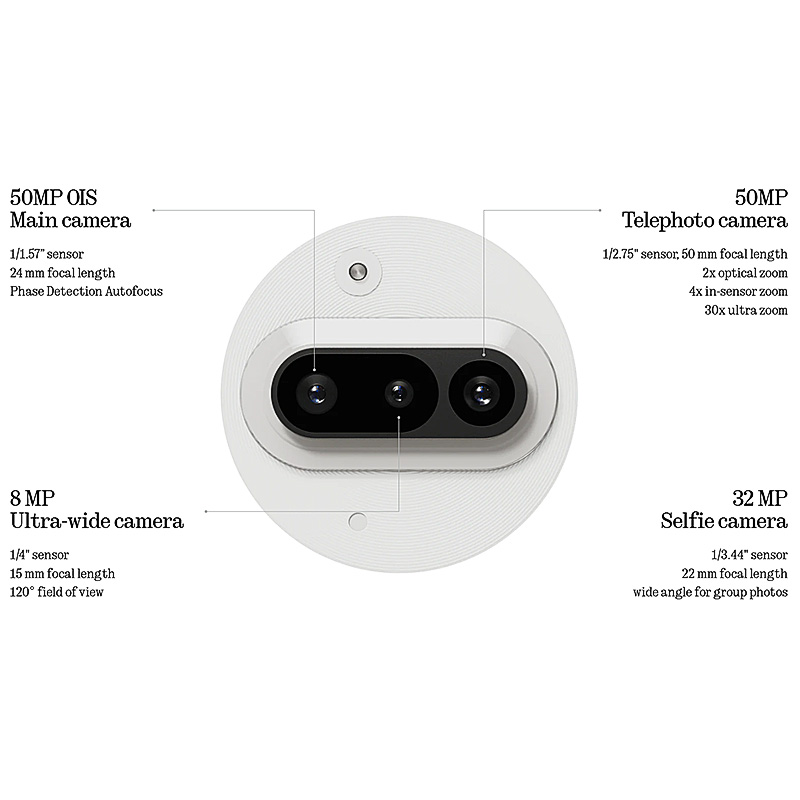 Nothing Phone 3a 5G Smartphone Snapdragon 7s Gen 3 6,77” flexible AMOLED 5000mAh 50W Carga 50MP OIS & EIS cámara Android 15