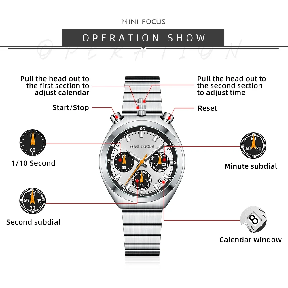 Mini foco multifuncional panda relógio para mulheres de aço inoxidável casual moda senhoras à prova dwaterproof água relógio de pulso de quartzo presente da menina