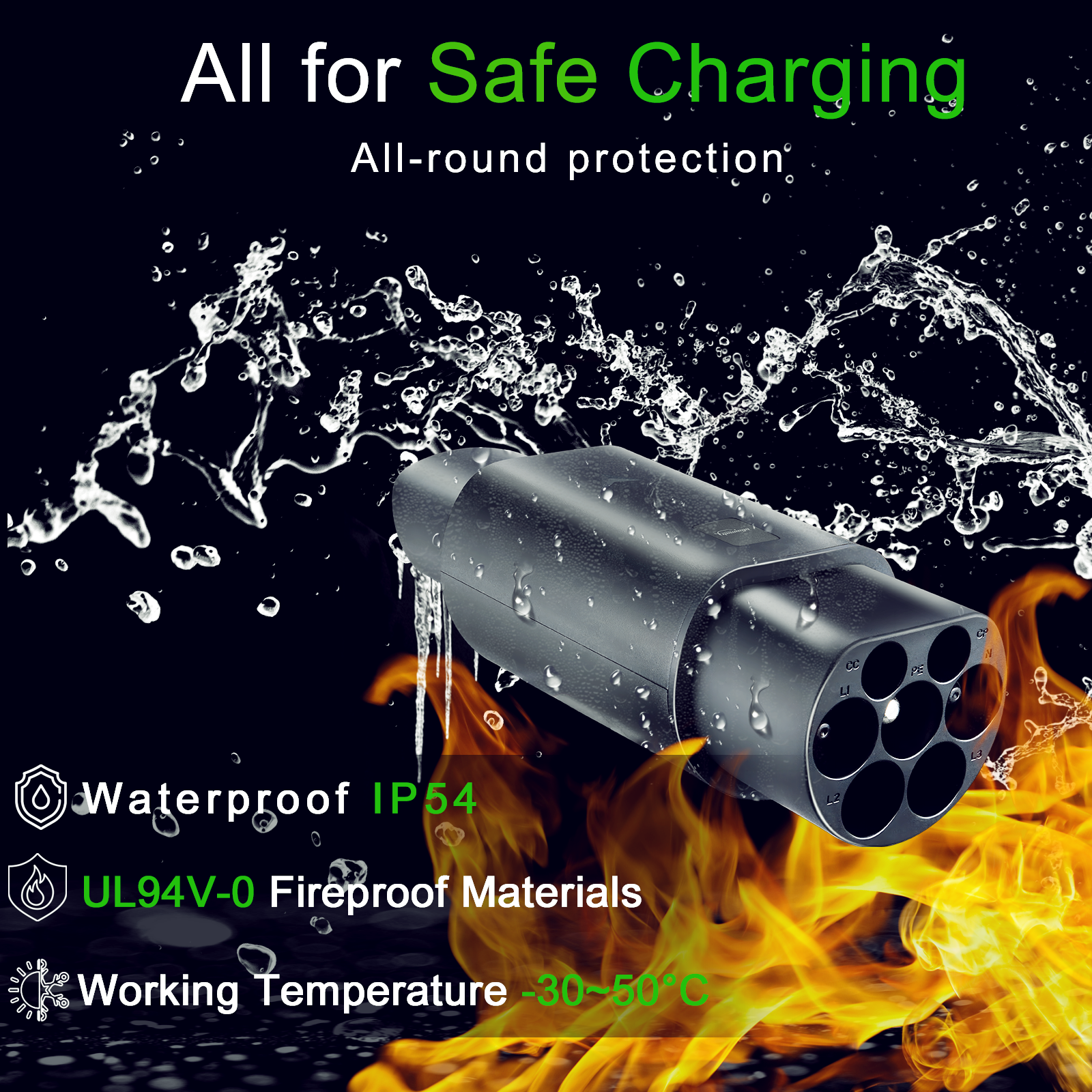 Type2 for Tesla Adapter AC 7.2KW Fit for Type2 EV Charger Fit for Tesla Model S/X/3 Not Fit Tesla Charger/Type2 Charging Station