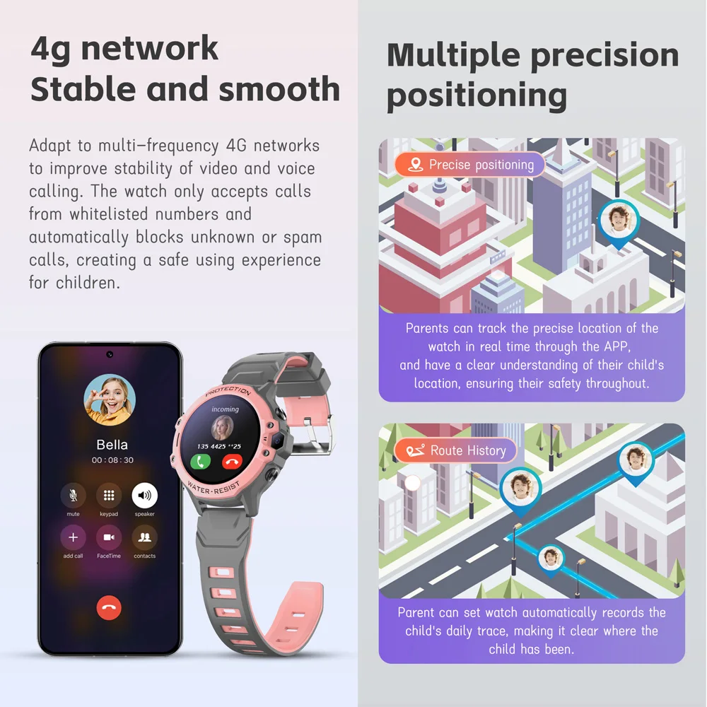 4G เด็กสมาร์ทนาฬิกาโทรศัพท์ GPS LBS WIFI Location SOS Video Call REMOTE Monitor IP67 กันน้ํา Smartwatch นาฬิกาเด็ก 2024