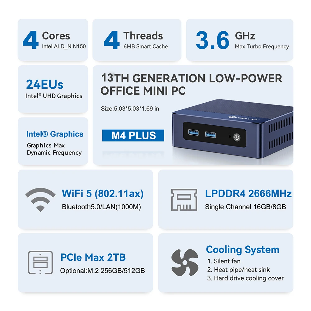 SOYO M4 Plus Мини-ПК Intel Twin-Lake N150 Процессор Windows 11 DDR4 16 ГБ ОЗУ 512 ГБ M.2 SSD ПЗУ WiFi-5 HD+DP Портативный мини-компьютер