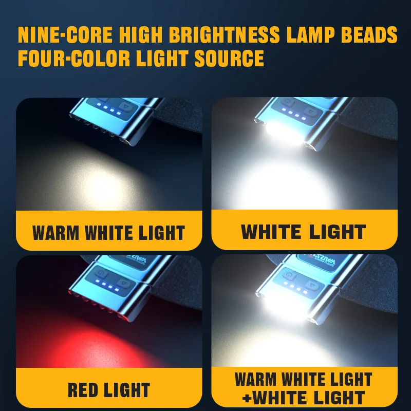 Warsun Powerful Long Range LED Headlamp Headlight Type-C Rechargeable Flashlight High Power Outdoor Head Lamp Fishing Light