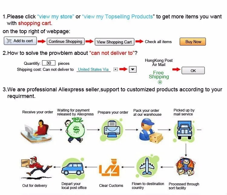 Shipping cost difference, product replacement, free shipping.....