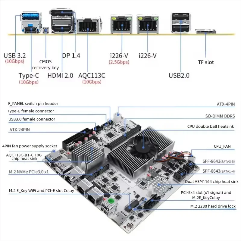 CWWK 8-Bay 10G NAS Motherboard Intel N150 N100 i3-N305 1*10G 2.5G 2*NVMe 2*SFF-8643 to 8*SATA Firewall Mainboard Type-C 17*17