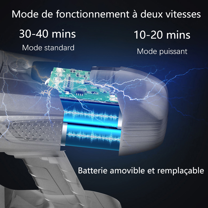 Aspirateur à main sans fil 20kPa, aspiration puissante, double moteur, éclairage LED, batterie détachable, nettoyeur de poussière domestique sans fil