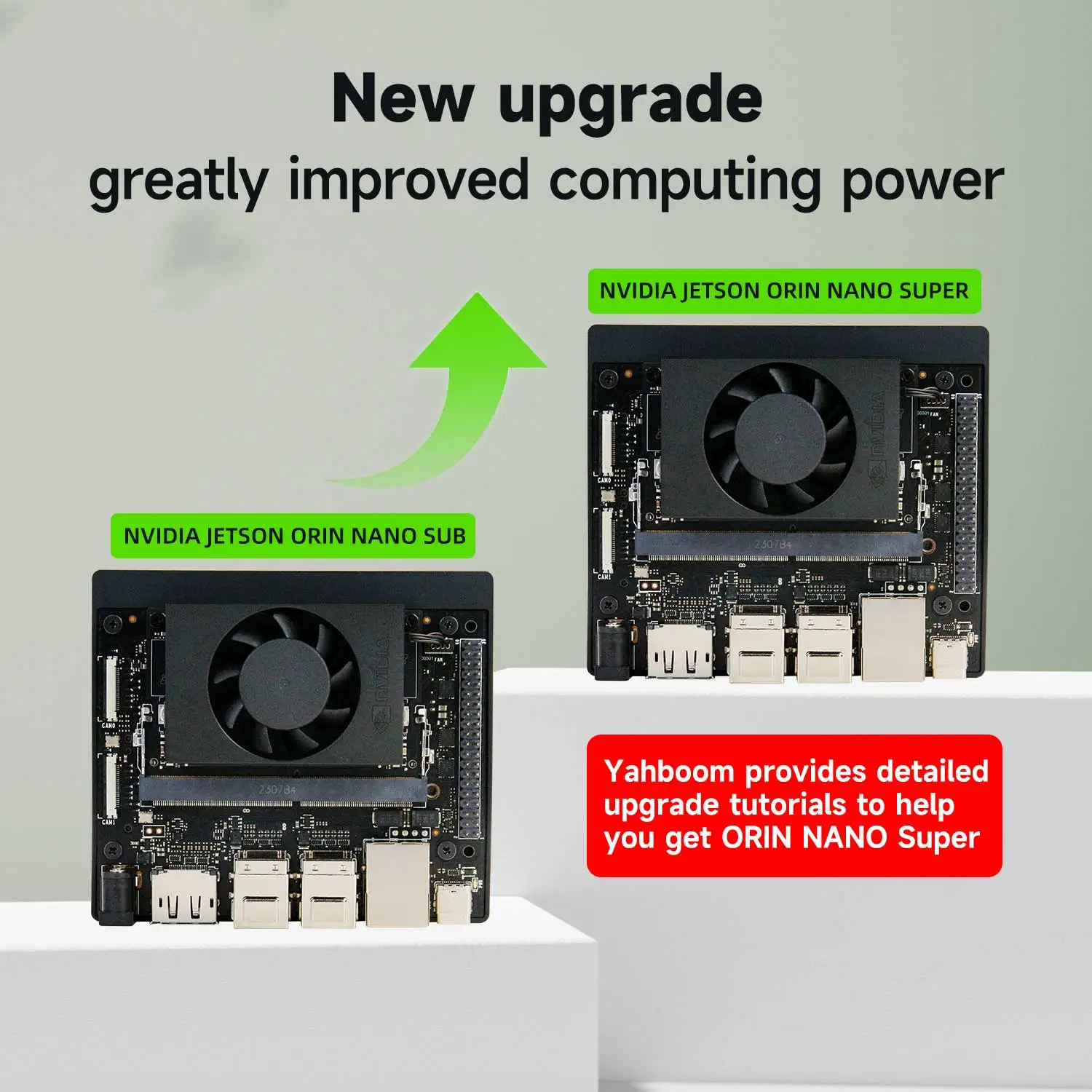 Yahboom Jetson NANO 4GB Nhà Phát Triển Bộ Dựa Trên JETSON NANO 16G EMMC Mô Đun CE ROHS Cho ProgrammingRobot Nhúng học Sâu