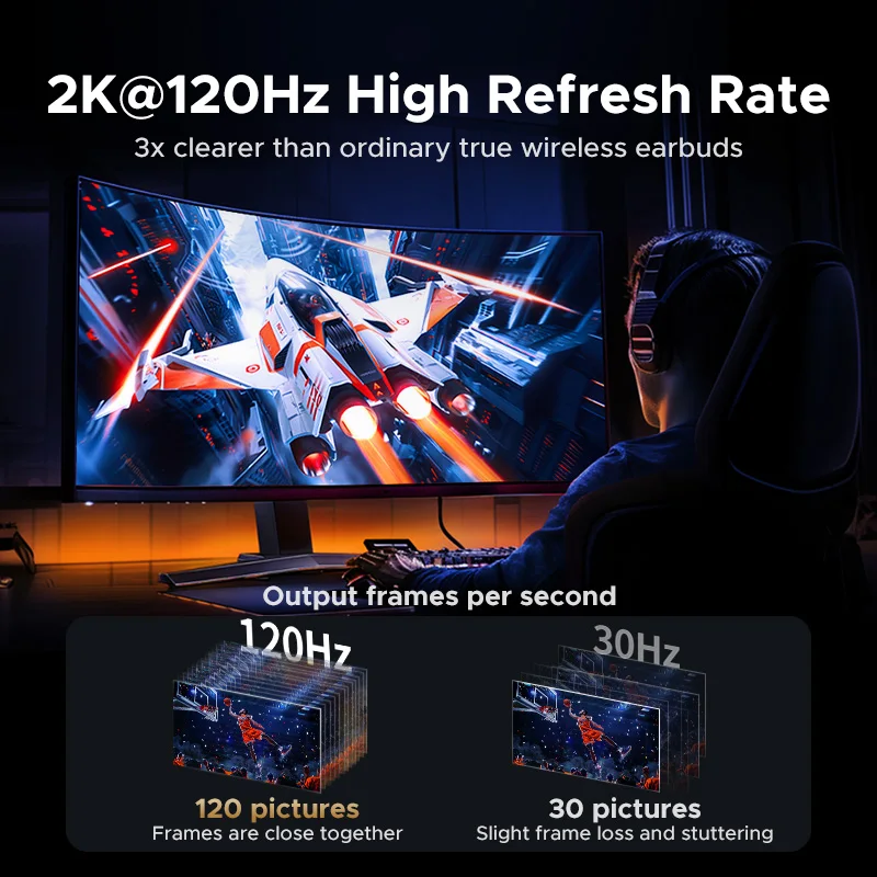 UGREEN Uno USB C-концентратор Type-C до 4K60 Гц 2K120 Гц HDMI 1000 Мбит/с RJ45 PD100W USB3.0-сплиттер для ноутбуков, аксессуары для док-станции MacBook